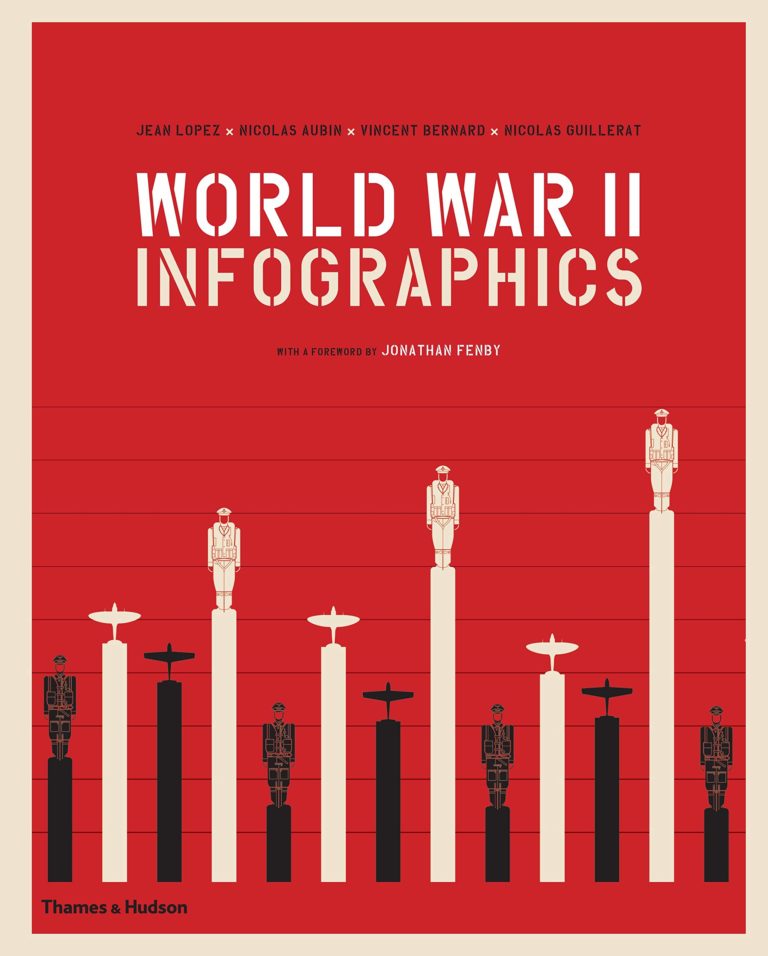 WW2 Infographics cover